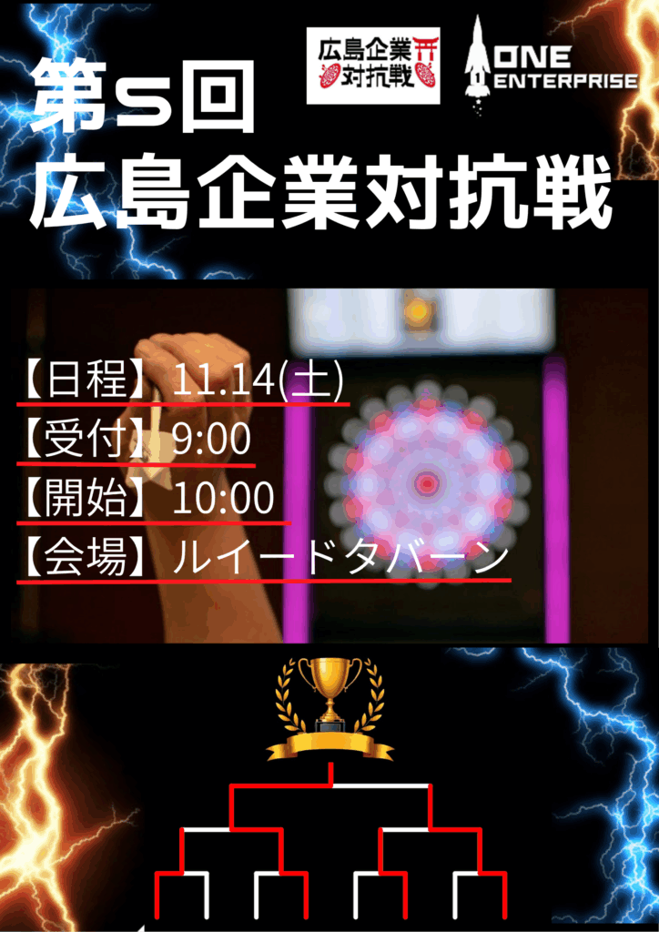 広島企業対抗戦atルイードタバーン‼‼ 広島企業対抗戦atルイードタバーン‼‼